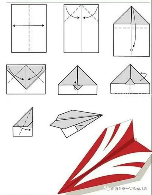 纸飞机国内信息网,国内纸飞机怎么使用