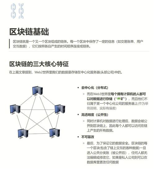 区块链讲了什么,区块链讲什么内容啊