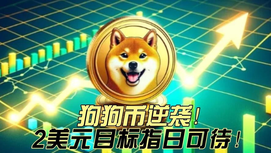 狗狗币下载官方app:狗狗币官网下载appios版