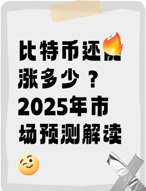 包含比特币最新预测分析第600期的词条