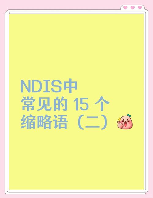 缩拉的英文缩写:缩的英语怎么写?