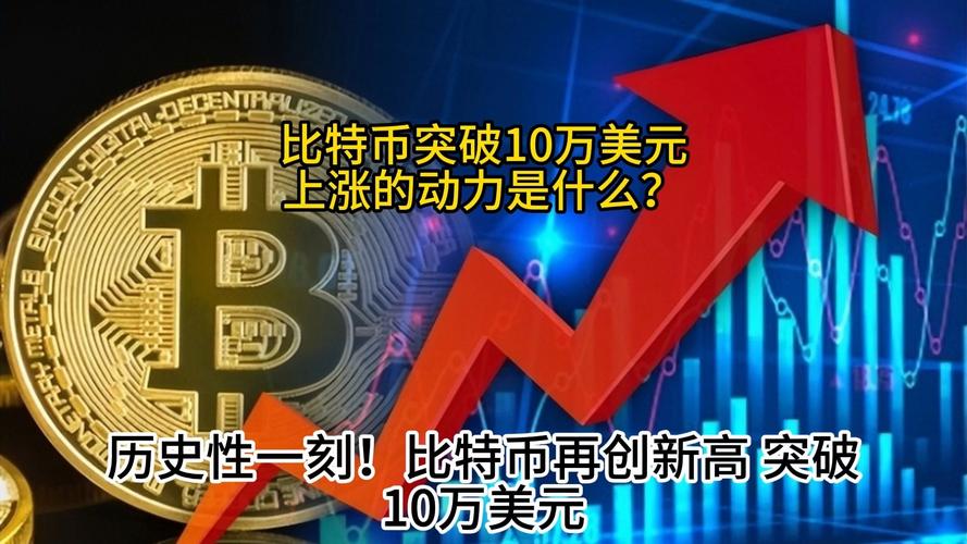 今天比特币暴涨之后还会暴跌吗:今天比特币暴涨之后还会暴跌吗视频