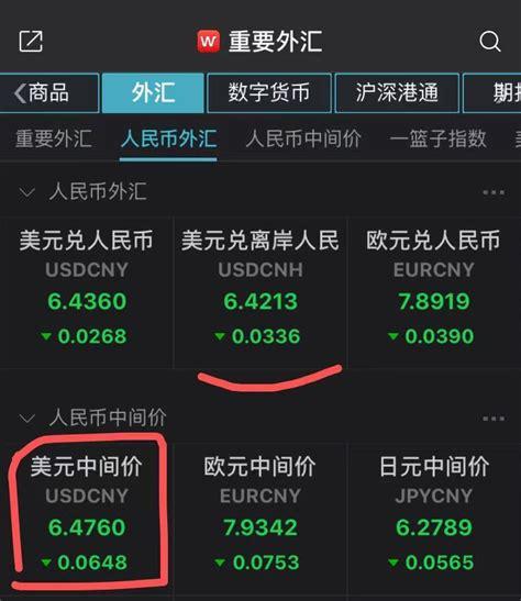 比特币多少一枚今日:犇比特币现在多少钱一枚