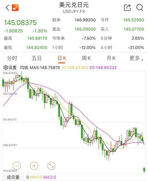 Ethusd新浪财经:标准普尔期货指数新浪财经