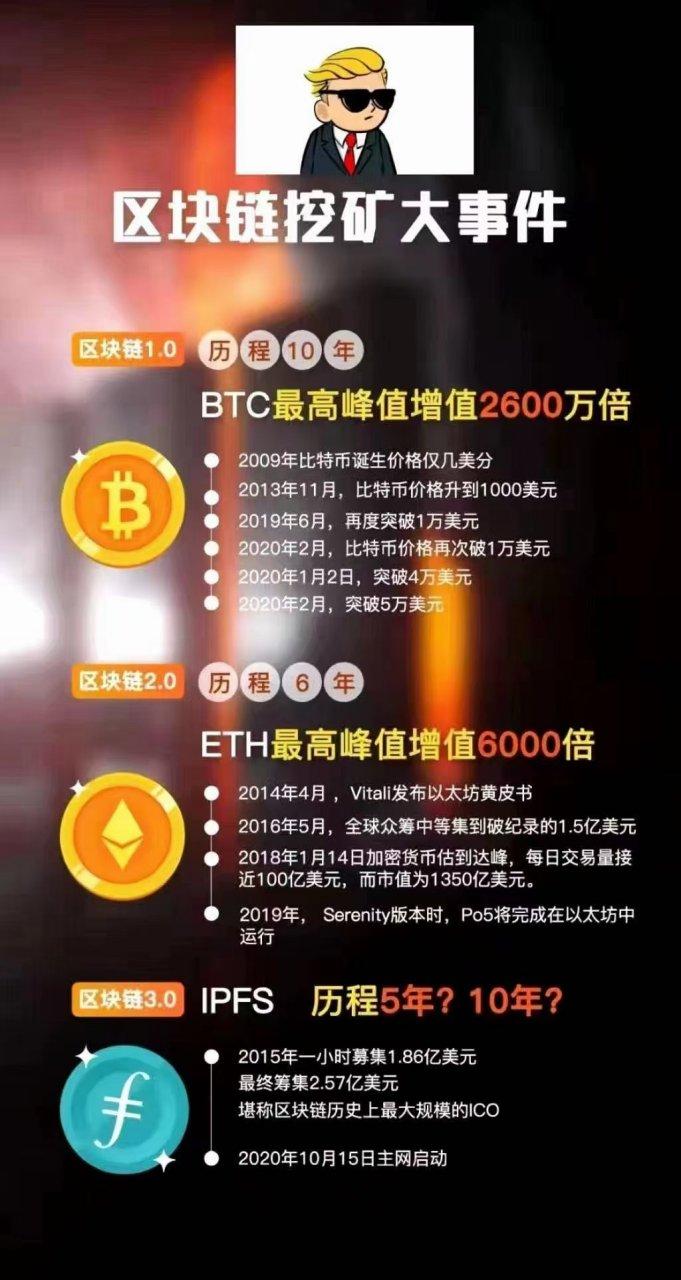 以太坊值得持有十年吗的简单介绍