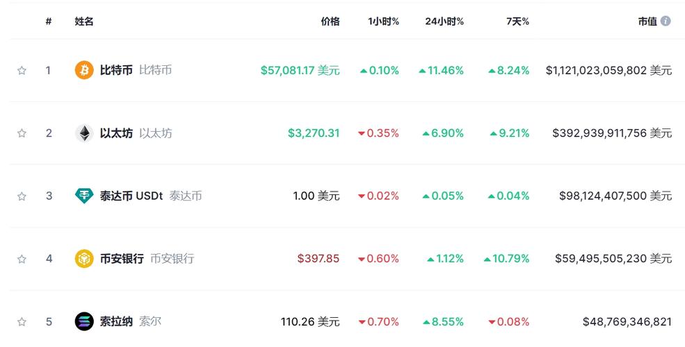 比特币btc最新详情:比特币btc价格今日行情