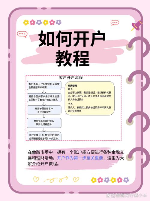小飞机开户软件:开户别人户籍软件