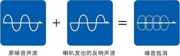 anc币最新消息的简单介绍