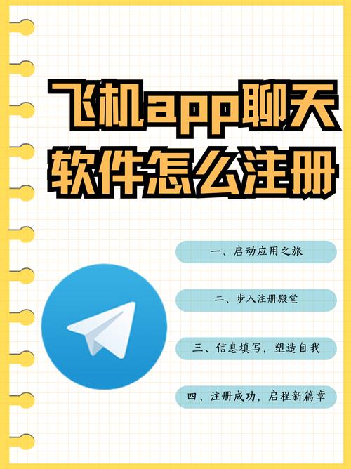 怎么进入纸飞机网页端:纸飞机app在国内怎么登录