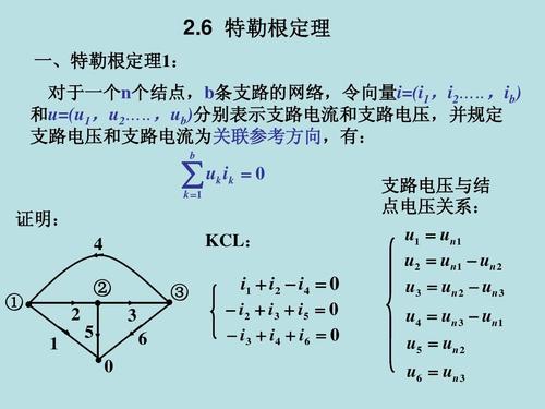 什么是特勒:什么是特勒根定理