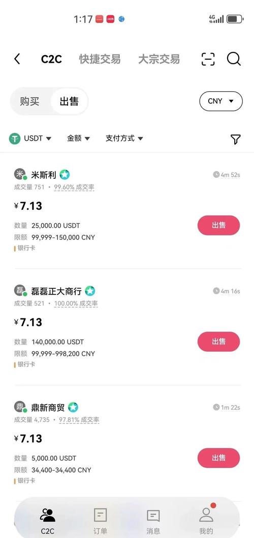 怎么把usdt换成人民币:如何快速的把usdt转成人民币