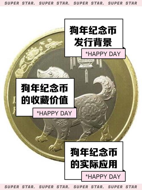 狗狗币是什么:狗狗币是什么时候发行的