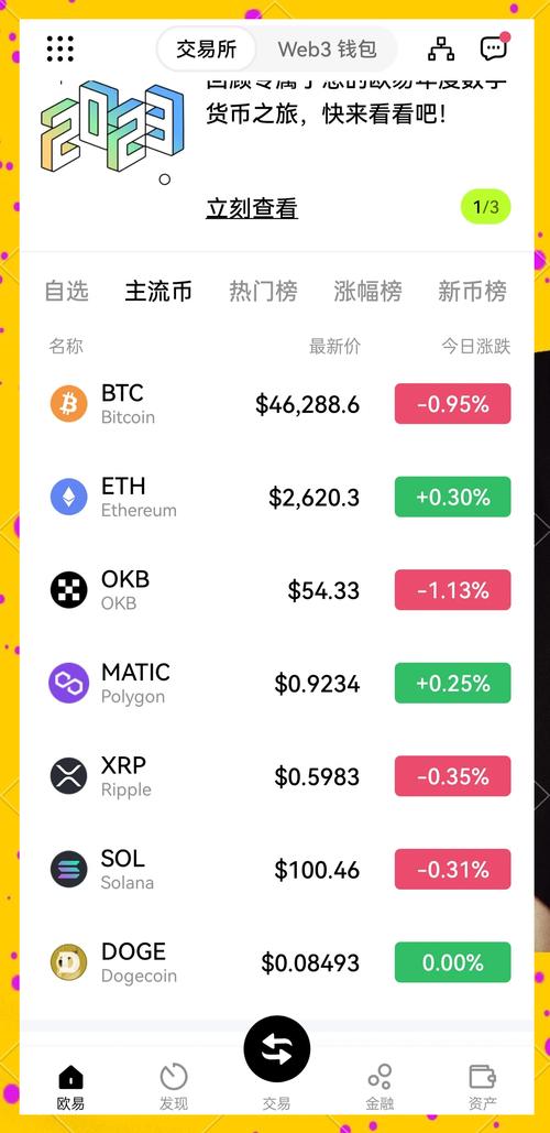 比特币最新分析预测:比特币最新分析今日潜力