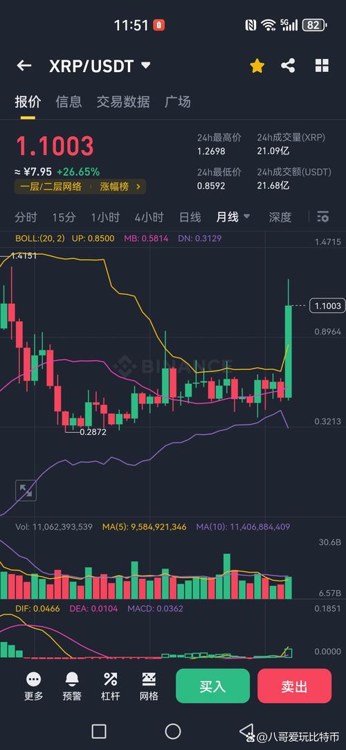 瑞波币可靠吗,是真的吗:瑞波币可靠吗,是真的吗还是假的