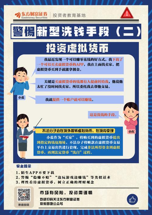 虚拟币做短线:虚拟币做短线赚钱吗
