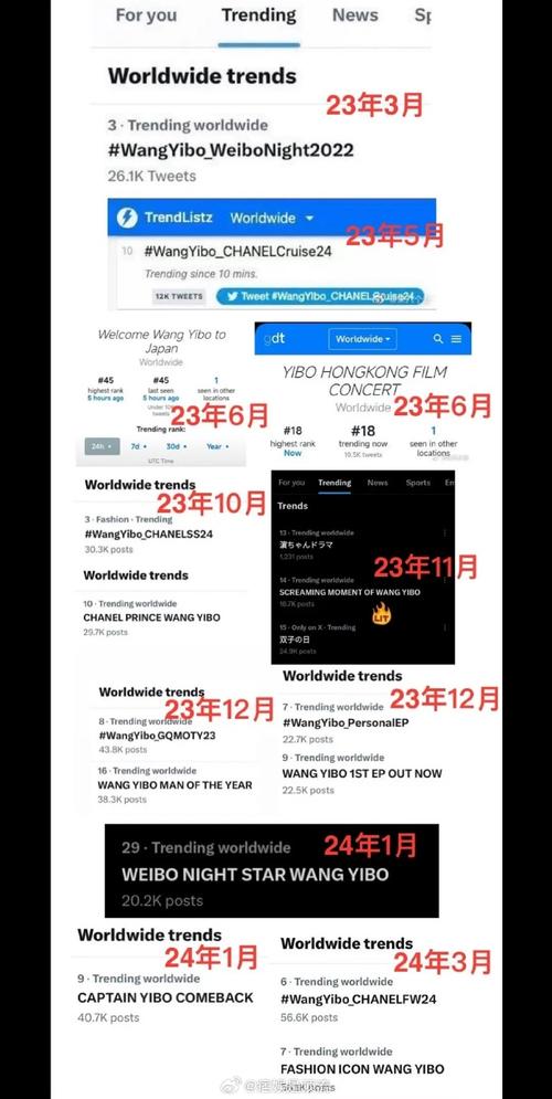 包含TG资源群免费共享的词条
