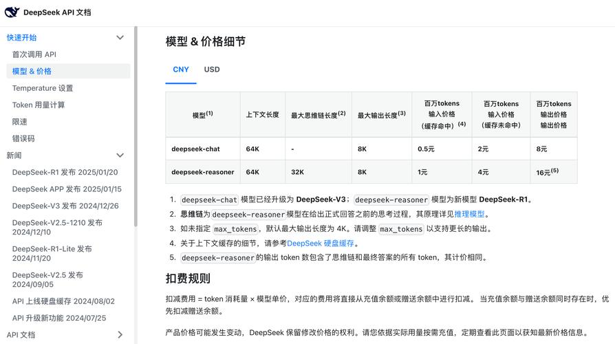 包含cardano币最新消息的词条