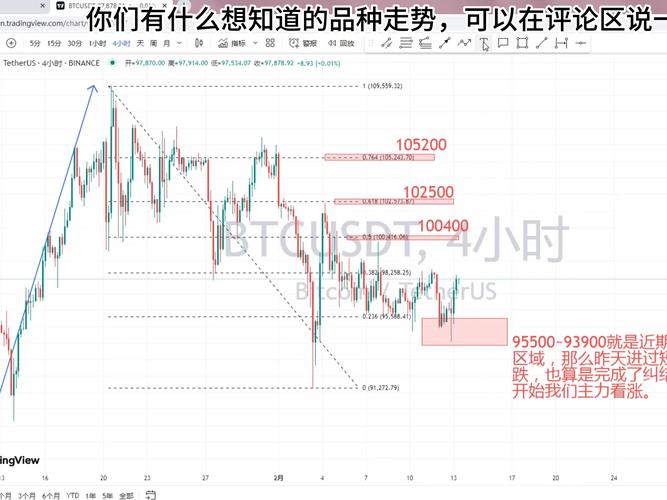 比特币美元价格今日行情:比特币美元价格今日行情美元