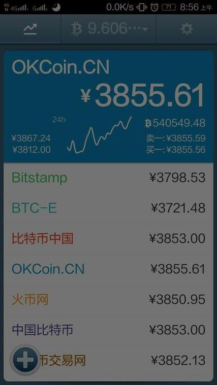 江苏小伙手握348枚比特币:我在14年买了1000个比特币