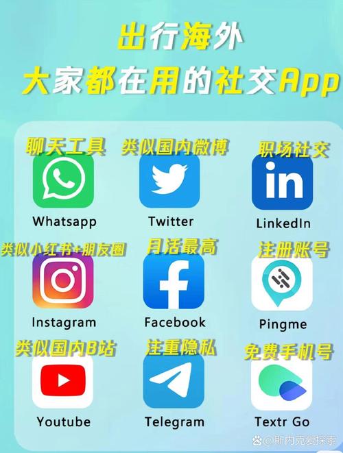 正版telegeram下载:telegreat下载最新版本