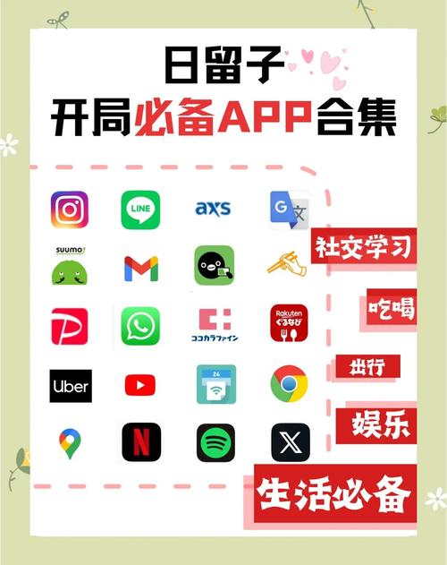日本的聊天社交软件line:日本的聊天软件line在中国怎么用