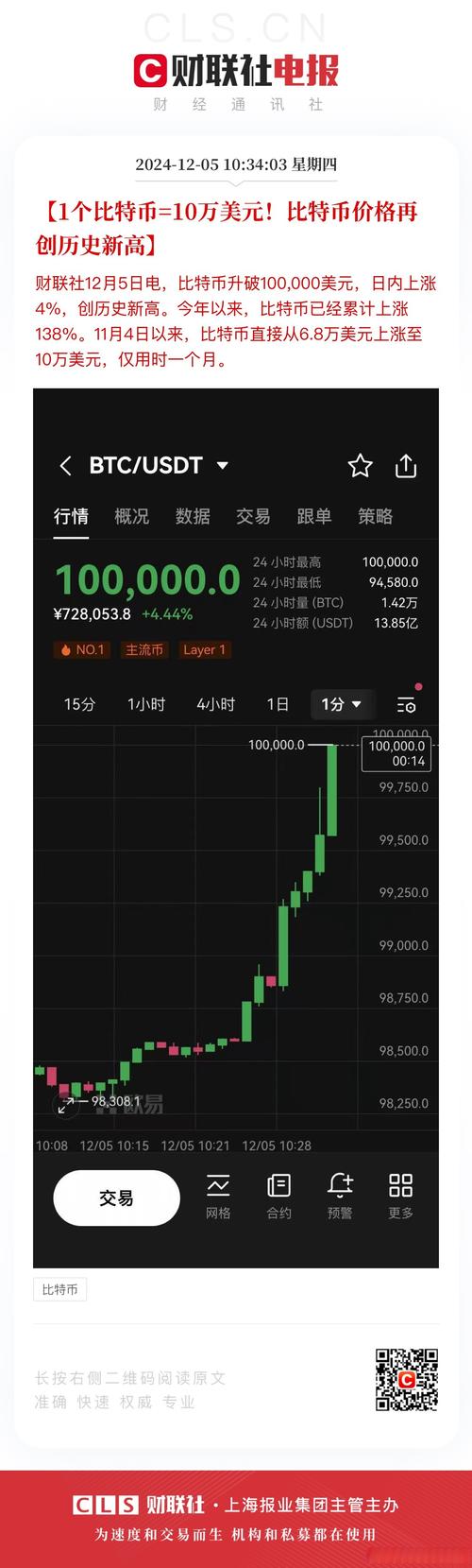 一个比特币多少钱一个人民币:一个比特币值多少人民币2021