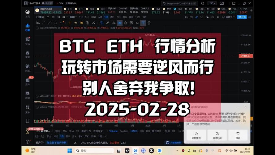btc行情软件:btc行情app