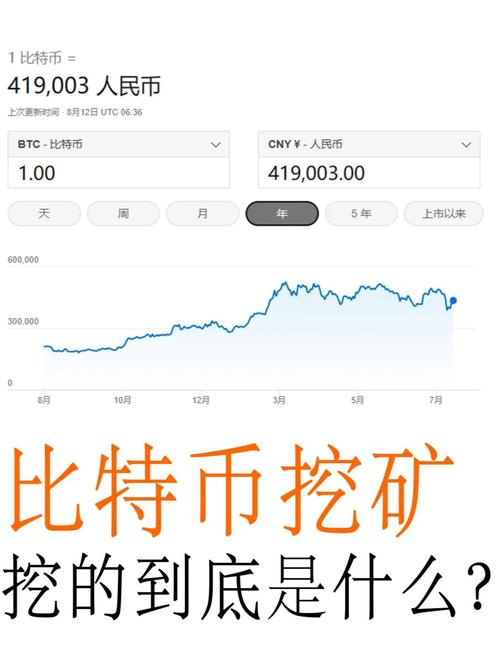 比特币怎么挖矿教程手机:比特币怎么挖手机版btc