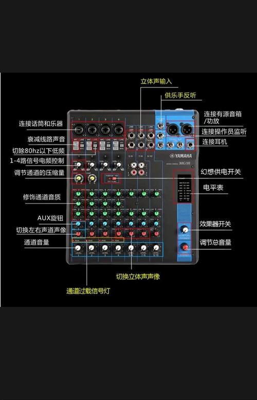 tg音乐台接口:TG音乐台接口设置步骤详解