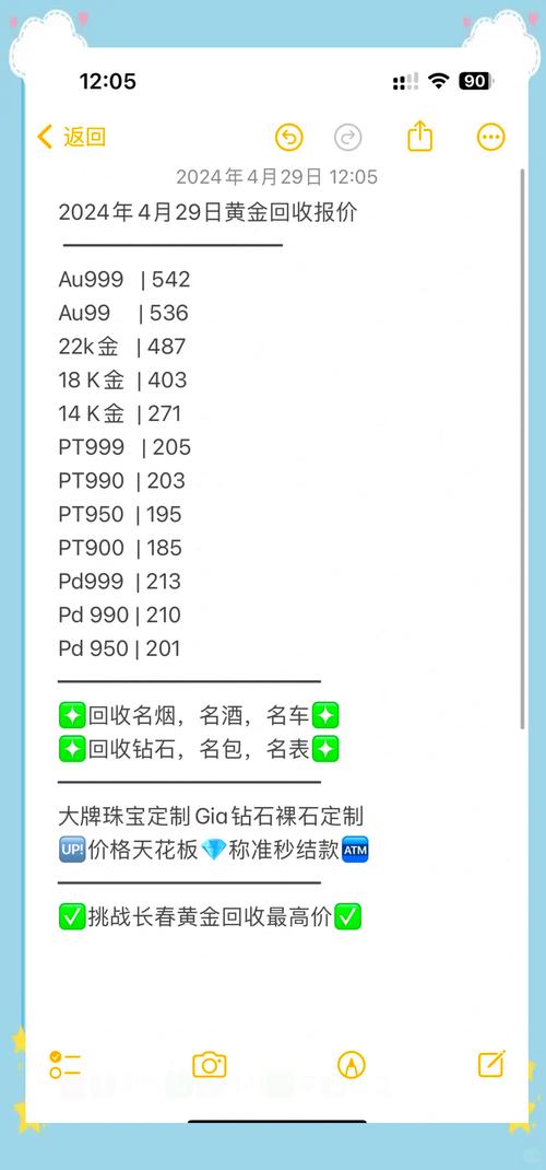 黄金回收价格:黄金回收价格都是一样的吗