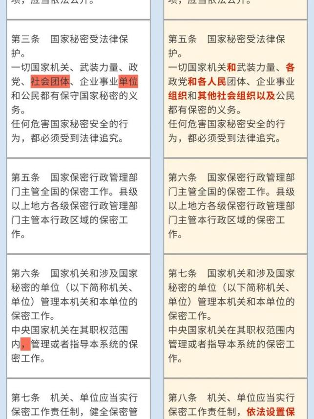 什么是国家秘密是一般的国家:什么是国家秘密?它包括哪些内容