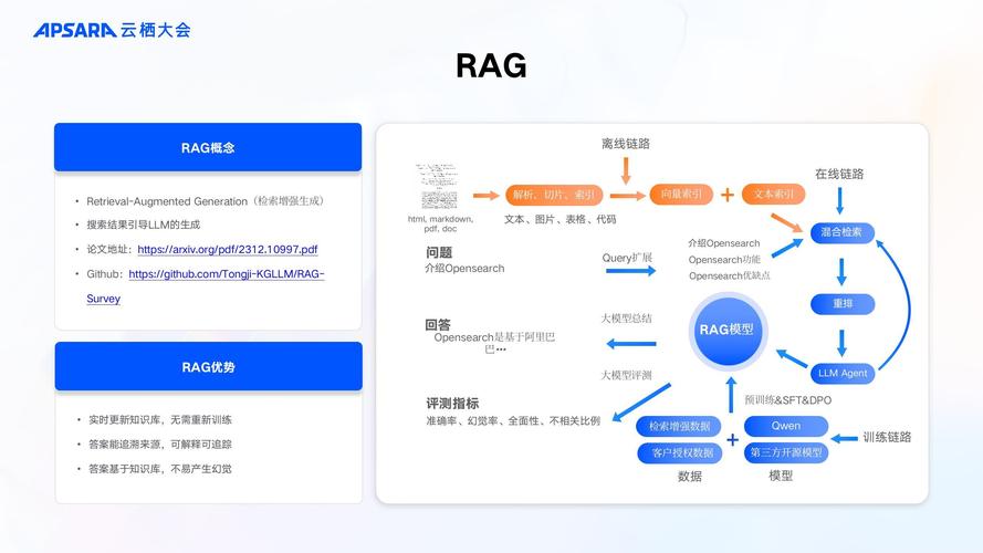 索拉纳公链下载的简单介绍