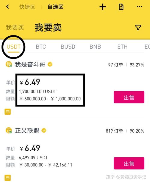 玩泰达币能赚钱:玩泰达币算理财吗