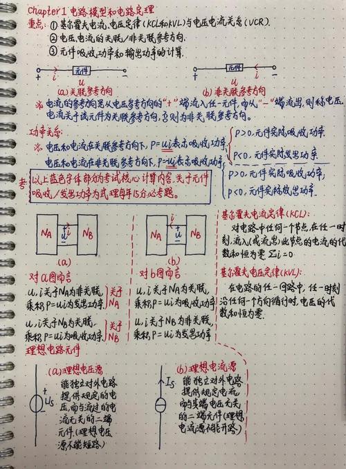 特勒根定理1和2区别:特勒根定理适用于什么电路
