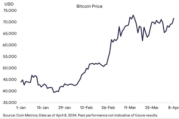 以太坊价格:以太坊价格今日行情USDT