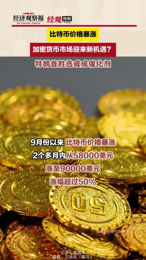 比特币即将大涨:比特币即将大涨今日行情