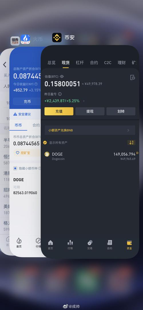 狗狗币今日行情:中国唯一认可的虚拟币