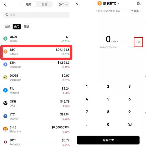比特币最初多少钱一枚:比特币最早多少钱一个?怎样购买的?