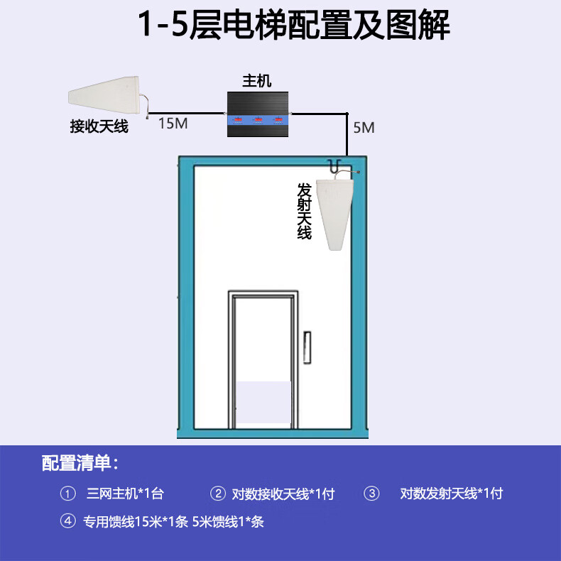 电脑爬梯子软件,有什么好用的电脑梯子软件