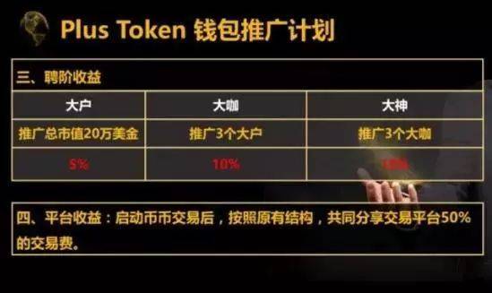 token怎么读,手机token在哪里获取