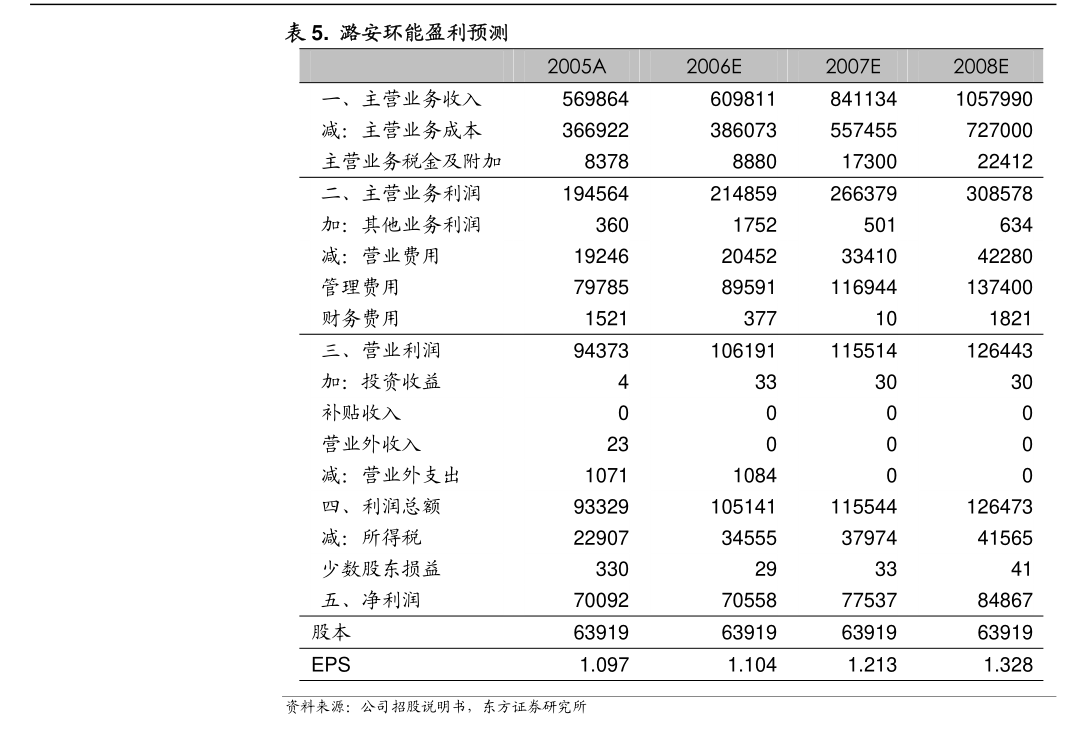 苹果telegreat怎么解除限制2023,苹果telegreat怎么解除限制会出现什么问题