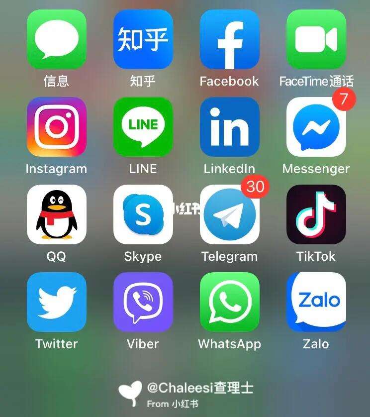 whatsapp哪些国家用的多,whatsapp那个国家最多用户