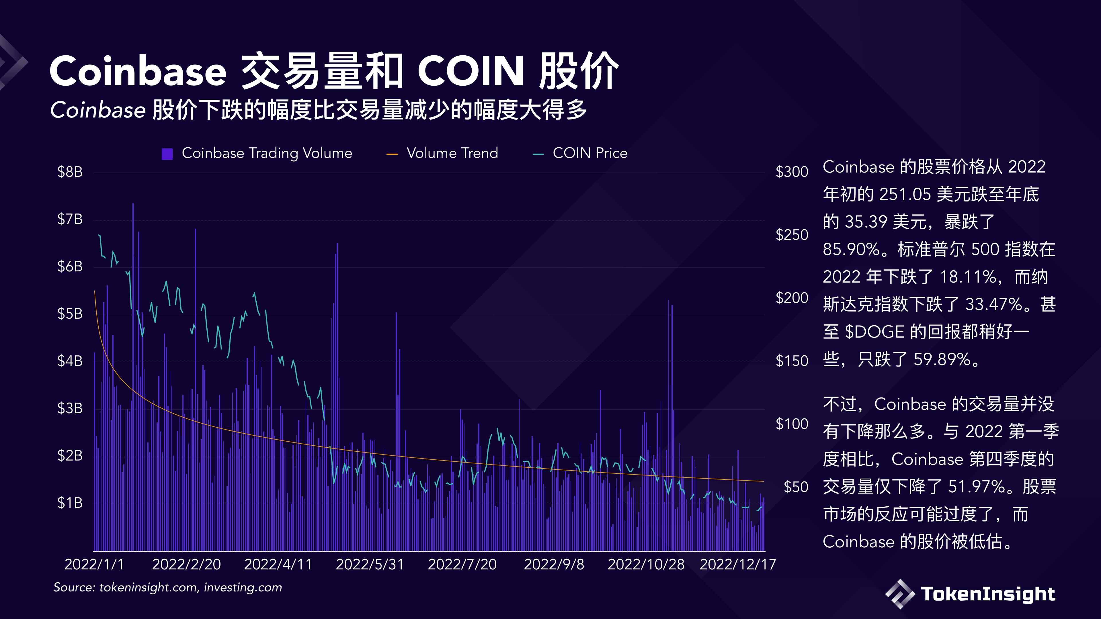 交易所的币转到另一个交易所,交易所的币转到钱包要手续费吗