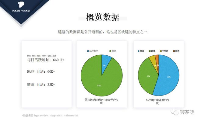 tokenpocket钱包,官网最新版imtoken钱包