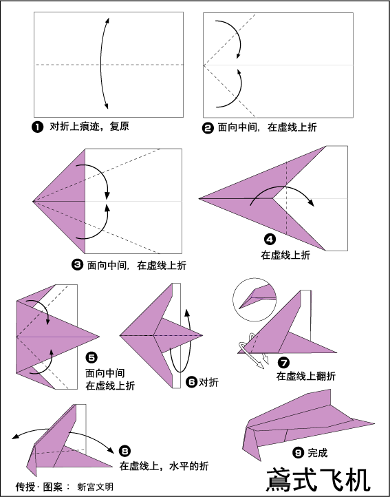 纸飞机怎么弄中文要输入什么的简单介绍