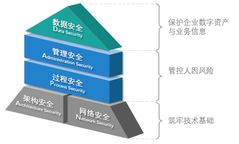 vqn梯子加速器,vqn梯子加速器 13