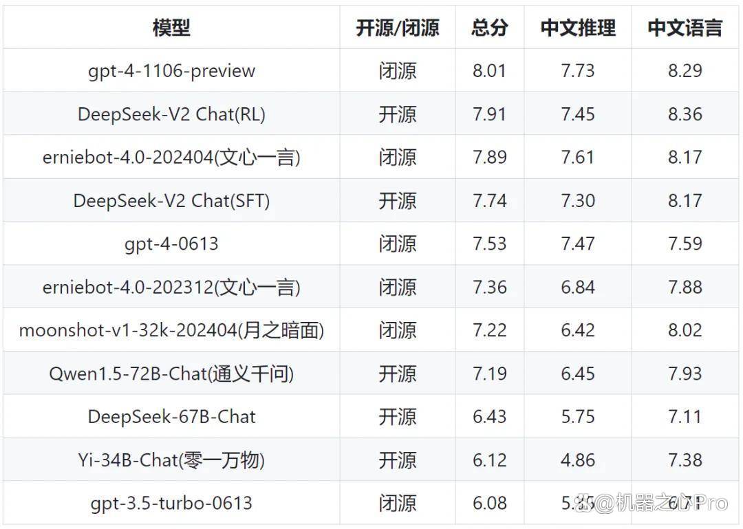 token怎么提现人民币,tokenpocket如何提现人民币步骤