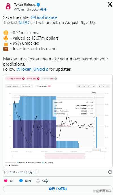 tokenunlocks官网,iobitunlocker官网