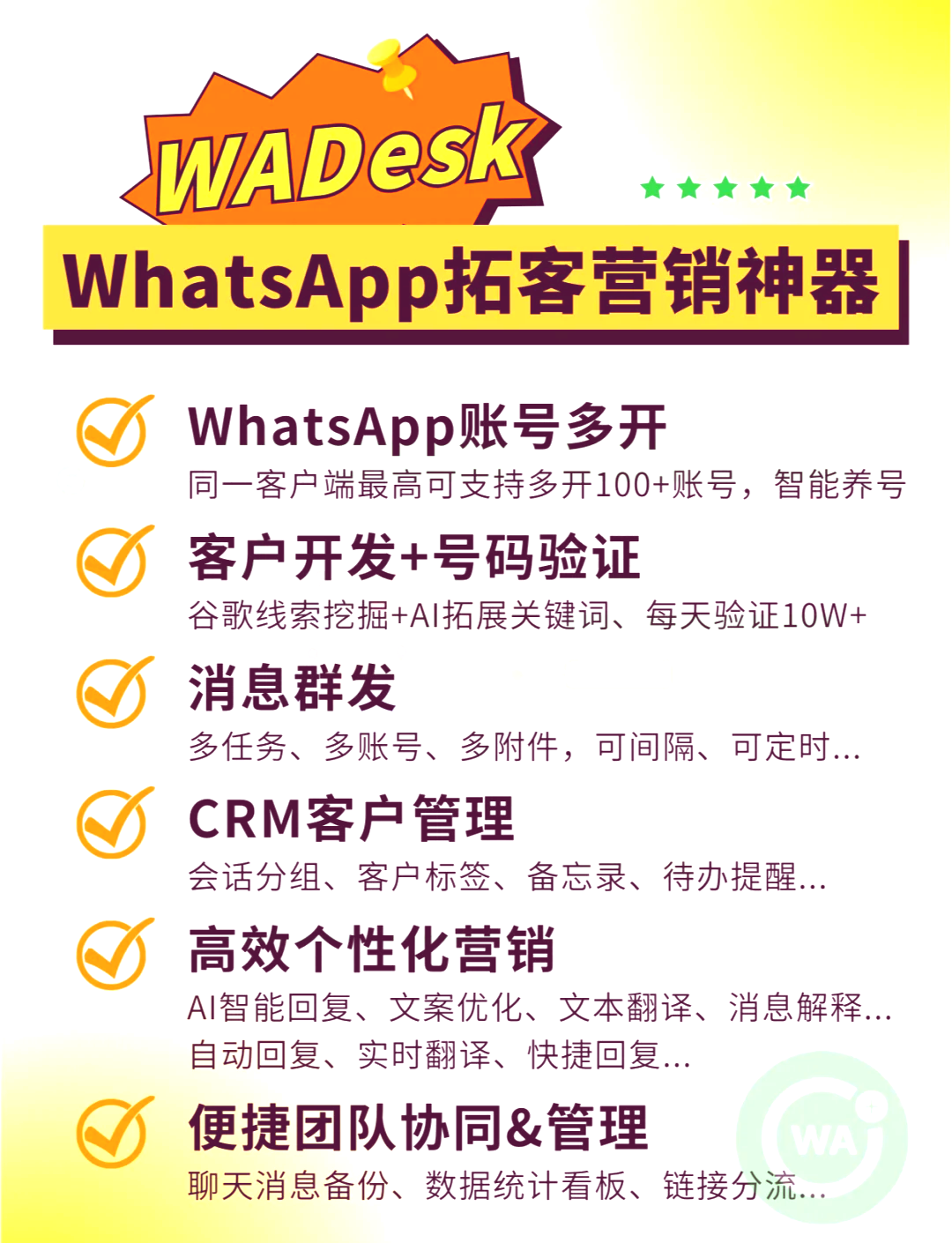 手机版whatsapp怎么加好友,手机版whatsapp如何添加联系人