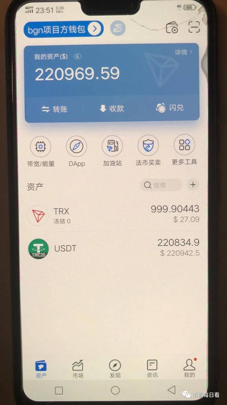 钱包token,钱包选择什么颜色最招财